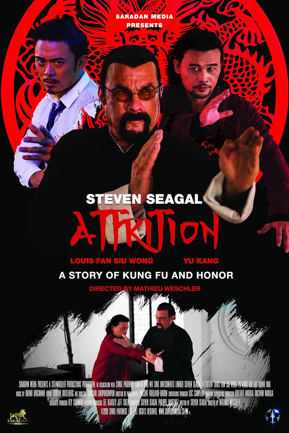Attrition