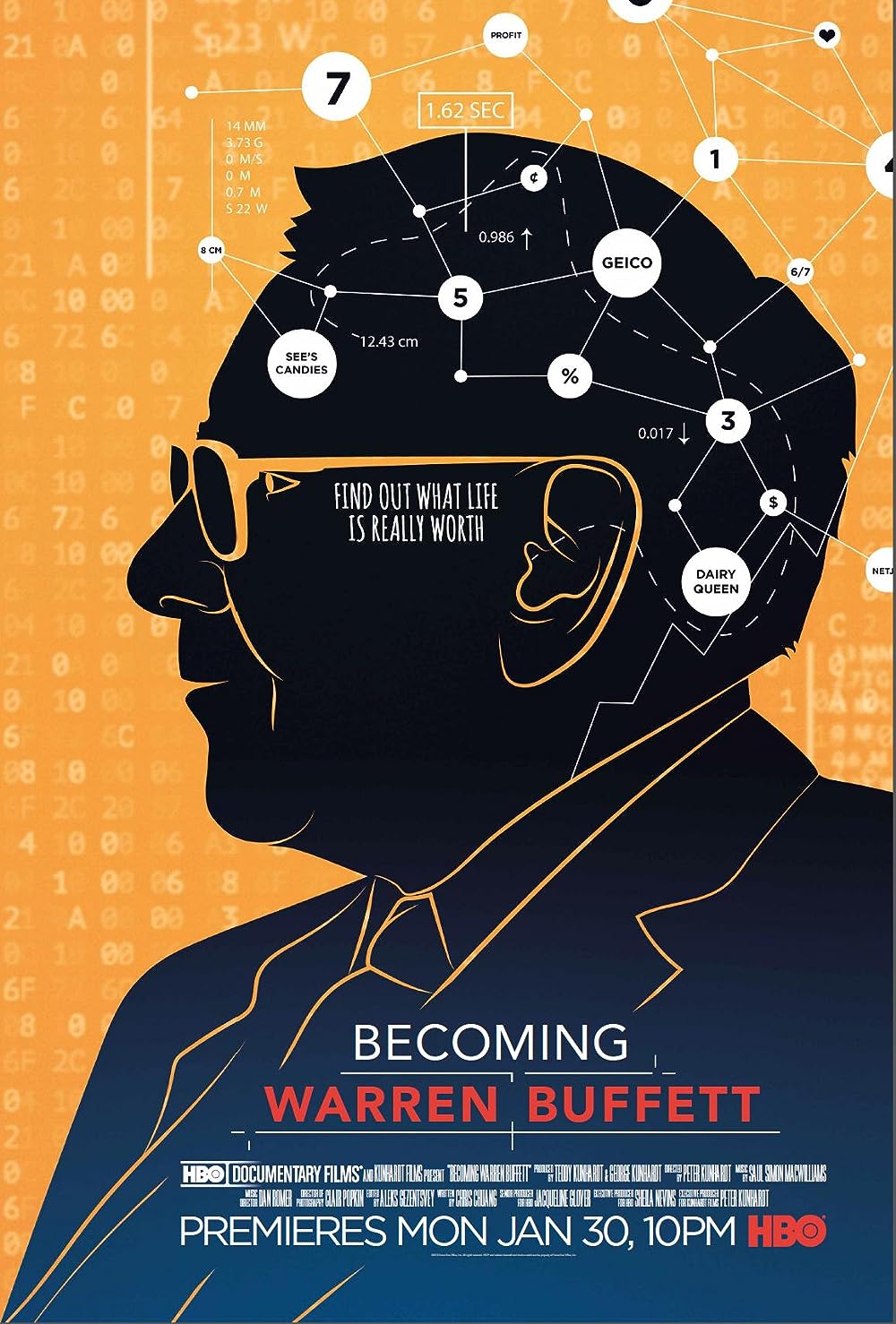 Becoming Warren Buffett
