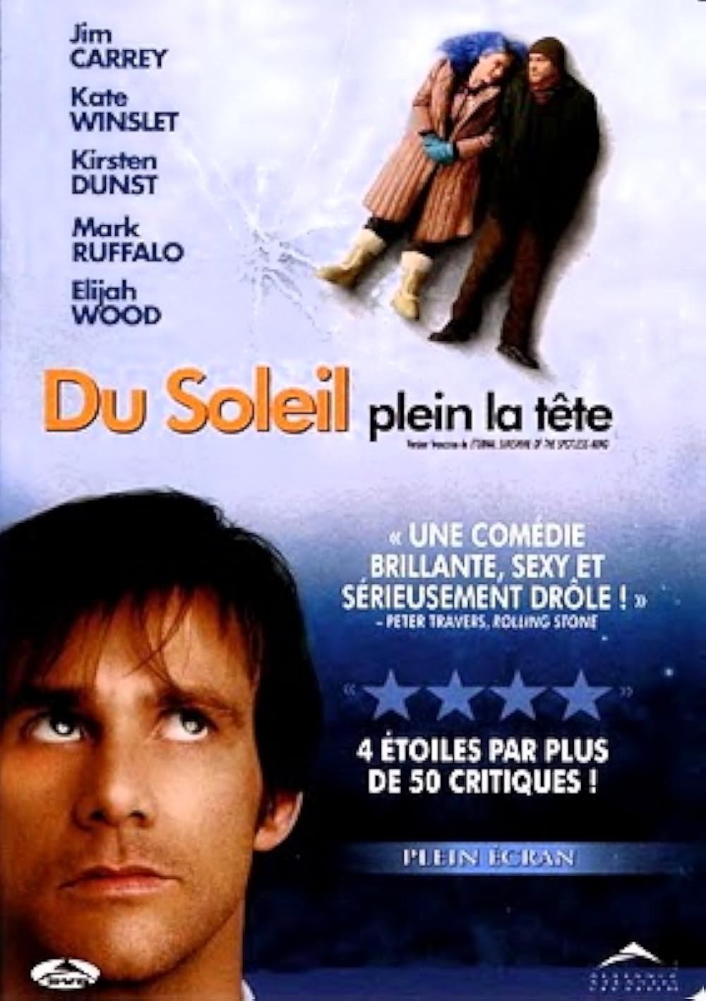 Eternal Sunshine of the Spotless Mind
