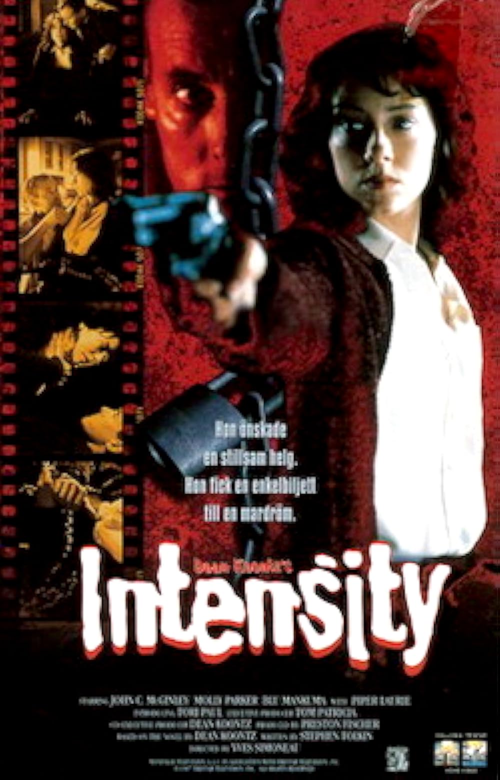 Intensity